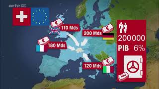 Die Schweiz Eine Insel in Europa Mit offenen Karten ARTE [upl. by Magdaia]