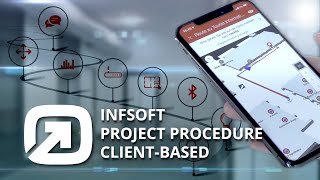 infsoft  Workflow of ClientBased Indoor Positioning Projects [upl. by Hollister]