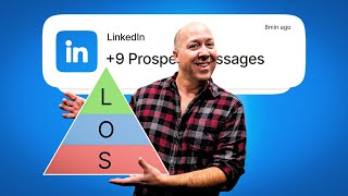 The Ultimate LinkedIn Outreach Strategy for 2025 [upl. by Basso]