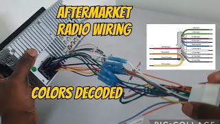 How to Wire Aftermarket Radio into Any Car  Wiring Colors Explained [upl. by Nomi]