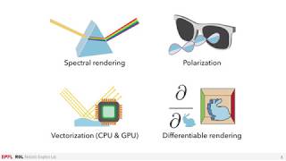 Mitsuba 2 A Retargetable Forward and Inverse Renderer [upl. by Nord]