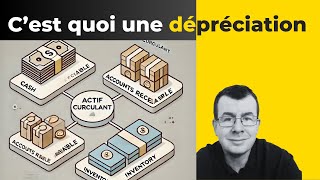 cest quoi une dépréciation sur lactif circulant [upl. by Sire]