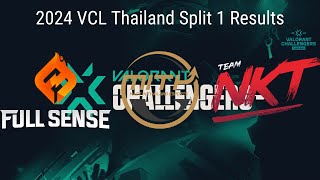 2024 VCL Thailand Split 1 Results [upl. by Ahsilat]