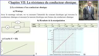 Cours de Physique Niveau 3e Chapitre 7 La résistance du conducteur ohmique [upl. by Ifen]