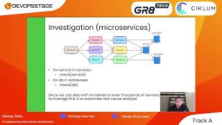 Nikolay Sivko  Troubleshooting Microservice Architectures [upl. by Poler977]