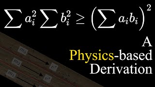 Prove Cauchy Schwarz Inequality with Physics [upl. by Alfons]