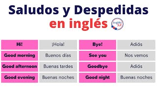 Saludos y Despedidas en inglés Formales e Informales  Significados de Hi Hello Bye [upl. by Enerahs961]