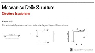 Meccanica Delle Strutture Strutture Isostatiche  Lezione 1 Parte II [upl. by Aerona]