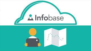 Infobase Learning Cloud Professional Development and Training [upl. by Attehcnoc679]