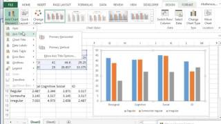 Graphing ANOVA Results [upl. by Asssilem]