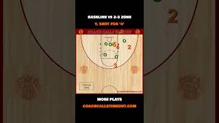 Baseline Play vs 23 Zone [upl. by Junji]