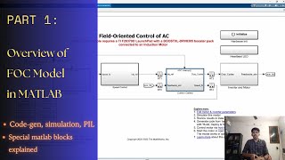 Part 1 Overview of Sensorless FOC ACIM with MATLAB amp C2000 Microcontroller [upl. by Romina722]