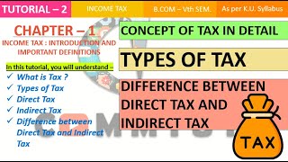 Concept of Tax  Direct and Indirect Tax  Difference bw Direct amp Indirect Tax  CH1 [upl. by Latouche822]