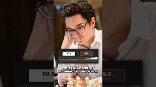 Fabiano Caruana Sacrifices His Roooooook in FIDE World Cup [upl. by Sipple550]