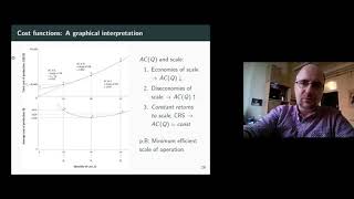 The Economy Unit 7 Video 4 Total and Average Costs [upl. by Meakem]