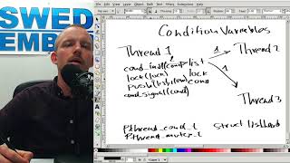 Introduction To Threads How To Use pthreadcondwait  Embedded System Consultant Explains [upl. by Nihsfa584]