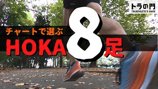 【HOKAの選び方 2022最新版】ホカのロードモデル8足を履き比べ、分かりやすくチャートを使って特徴・選び方のポイントをお伝えします！ [upl. by Hpsoj200]