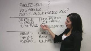 French for Beginners  quotWhat language do you speakquot  How to ask and how to answer [upl. by Batty]