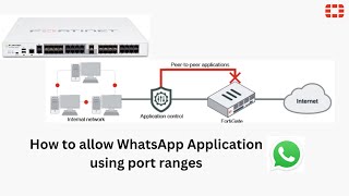 Allow port ranges and protocol to access WhatsApp VOIP Feature fortinet fortigate eveng [upl. by Narahs]