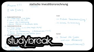 Statische Investitionsrechnung Übersicht  Investition und Finanzierung [upl. by Leary787]