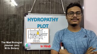 Hydropathy Plot In Hindi CSIRNET HydropathyPlot In Hindi CSIRNET HydropathyIndex Bsc Msc DBT [upl. by Harahs133]