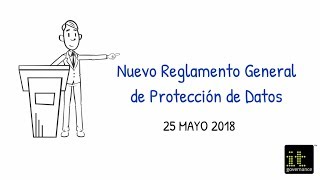 Reglamento General de Protección de Datos [upl. by Nikoletta]