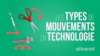 Les types de mouvements en techno  Sciences  Alloprof [upl. by Dan]