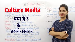 Culture Media in hindi  Culture media Microbiology  types of Culture media  What is Culture media [upl. by Warfield]