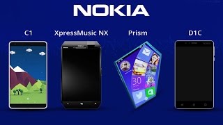 Top 10 Nokia Mobile Price in India 2017 [upl. by Dobbins630]