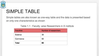 SUBJECT  Marketing Research Research TOPIC  Data Editing Coding and Tabulation [upl. by Esserac]