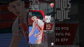 Miloš Šojić with 20 PTS in the ABA U19 Championship abaliga theygotnext sojic crvenazvezda [upl. by Brelje]