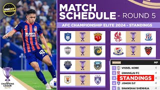 🟣 AFC CHAMPIONSHIP ELITE 2024 Jadual Minggu ke5  Shandong Taishan vs Johor Darul Tazim [upl. by Neal487]