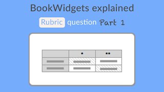 How to create a rubric in BookWidgets  Part 1 [upl. by Esinek]