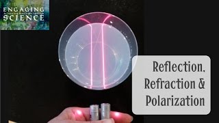 Properties of LightReflection Refraction amp Polarization [upl. by Minette]