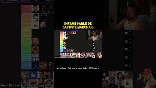 Infame parle de Baptiste Marchais baptistemarchais benchandcigars droite [upl. by Deborath724]