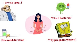 Urinary Tract Infection During Pregnancy شرح بالعربي [upl. by Wren]