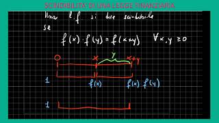 Matematica finanziaria 11  Scindibilità di una legge finanziaria [upl. by Ahsitahs]