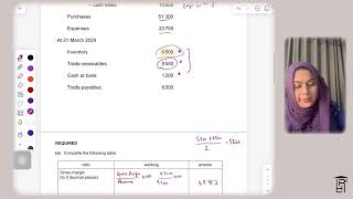 O level IGCSE Accounting  MJ 2024  Paper 2 Variant 2  Q5  Ratio Analysis [upl. by Aiet]