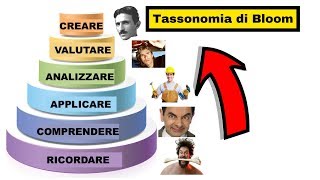 COME DIVENTARE UN GENIO con la Tassonomia di Bloom in 6 PASSAGGI [upl. by Adriene]