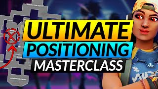 The ULTIMATE POSITIONING Guide for Valorant  Tips for EVERY MAP and AGENT to DOMINATE [upl. by Clem]