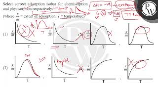 Select correct adsorption isobar for chemisorption and physisorption respectively where \ \fr [upl. by Aihsi934]