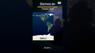 Sismo hoy de Magnitud 43 en Rikaze Diqu Tíbet China [upl. by Refinne]