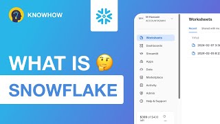 Snowflake Tutorial Setup AWS Integration [upl. by Crispa926]