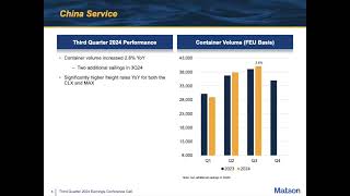 Matson MATX Q3 2024 Earnings Presentation [upl. by Safier358]