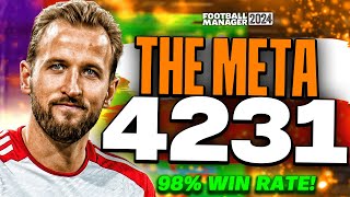 BROKEN Meta 4231 98 Win Rate FM24 Tactic  Best FM24 Tactics [upl. by Stauffer]