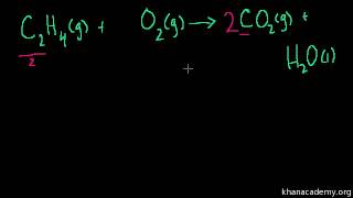 Chemische Reaktionen ausgleichen [upl. by Assiren]