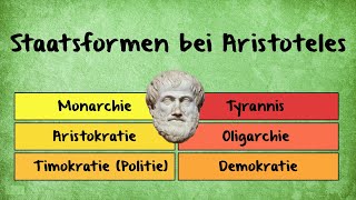 Staatsformen bei Aristoteles [upl. by Philander]