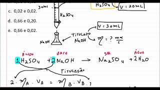 Como fazer cálculos de Titulação Ácidobase [upl. by Ax28]