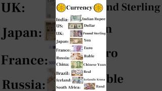 Learn the Names of Currencies from Around the World 💰🌍 [upl. by Rebmetpes]