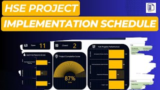 Project Implementation Schedule for ISO Management System Implementation and Certification [upl. by Jessen]